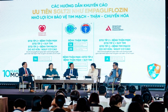 Mười năm Empagliflozin - Giải pháp tiên phong bảo vệ tối ưu bệnh nhân tim mạch - thận - chuyển hóa