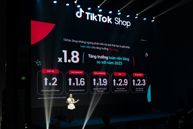 TikTok Shop cam kết tiếp tục đầu tư dài hạn cho sự phát triển bền vững của TMĐT Việt Nam